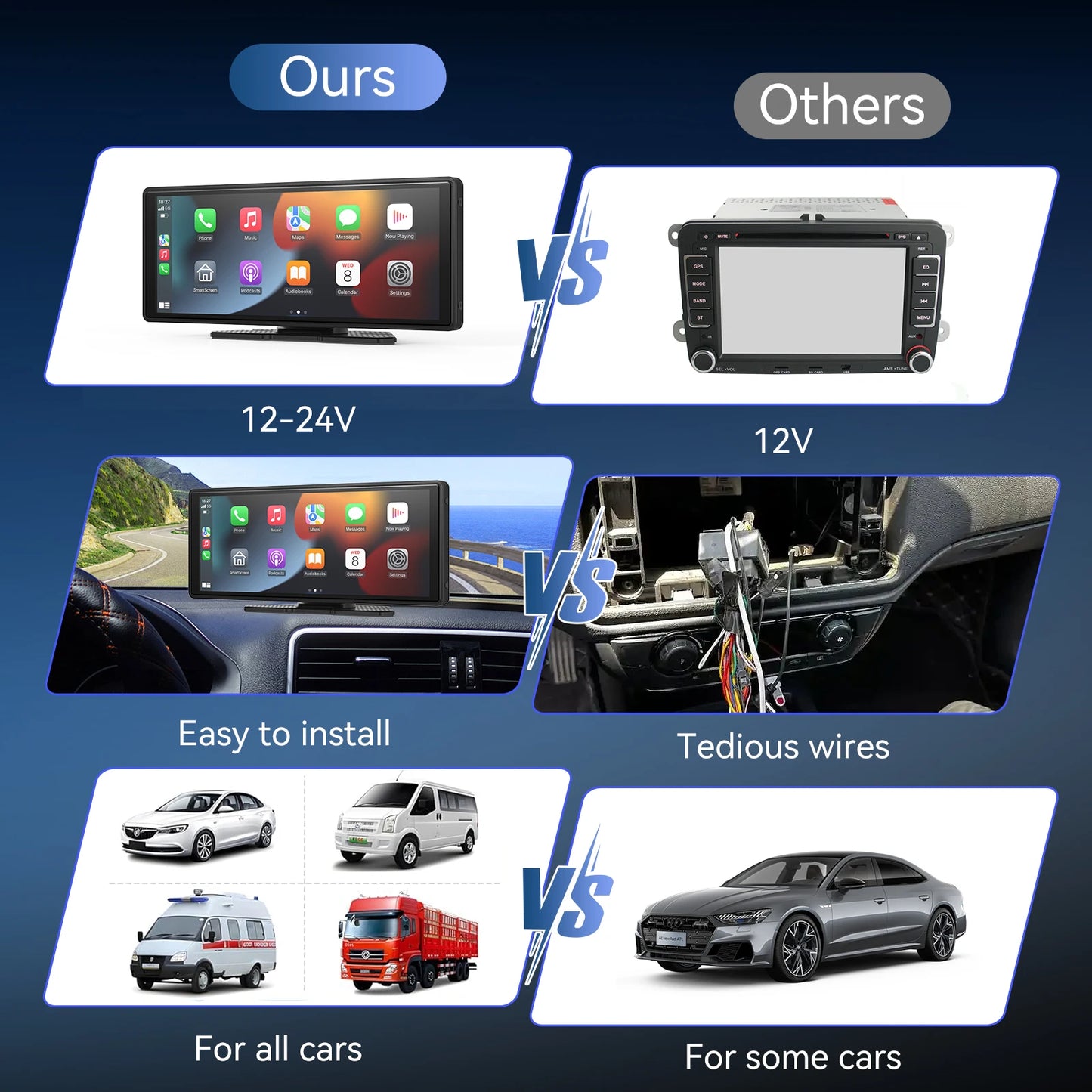 Wireless Portable Carplay Screen for Car 10.26Inch Carplay & Android Auto Car Touch Stereo, with Dash Cam, Backup Camera